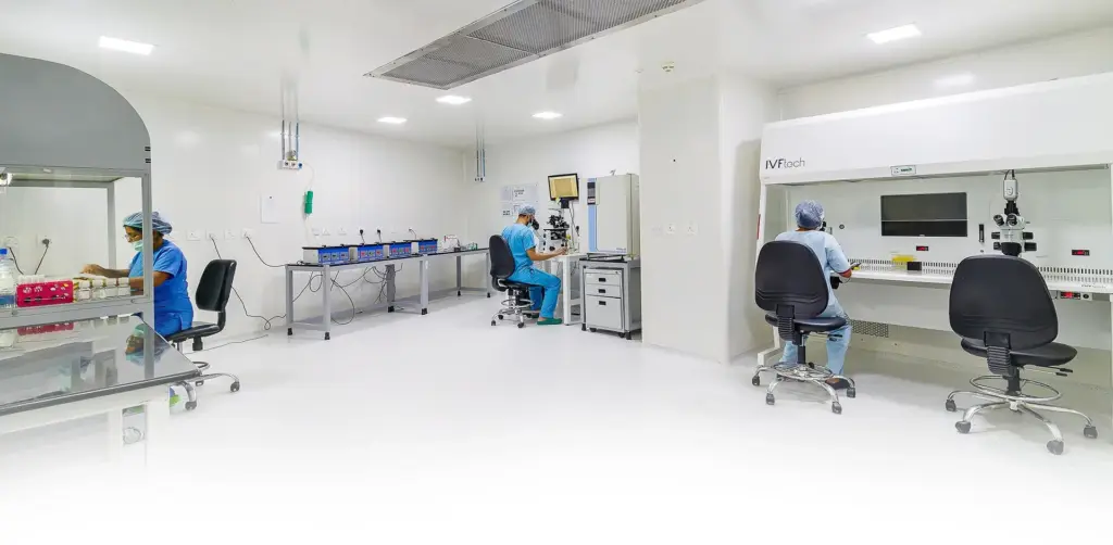 Right IVF Clinic in India