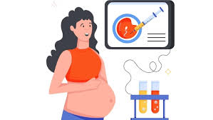 Age Matters in Fertility