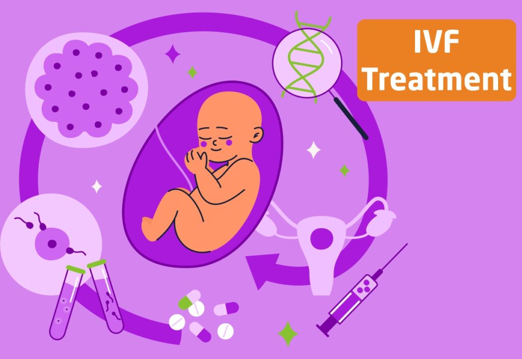 Age Affects IVF Treatment and Fertility